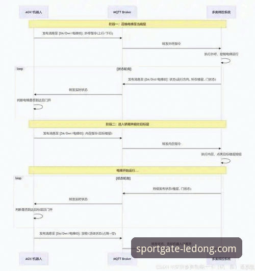 乐动体育官方平台赛事数据分析与App使用教程