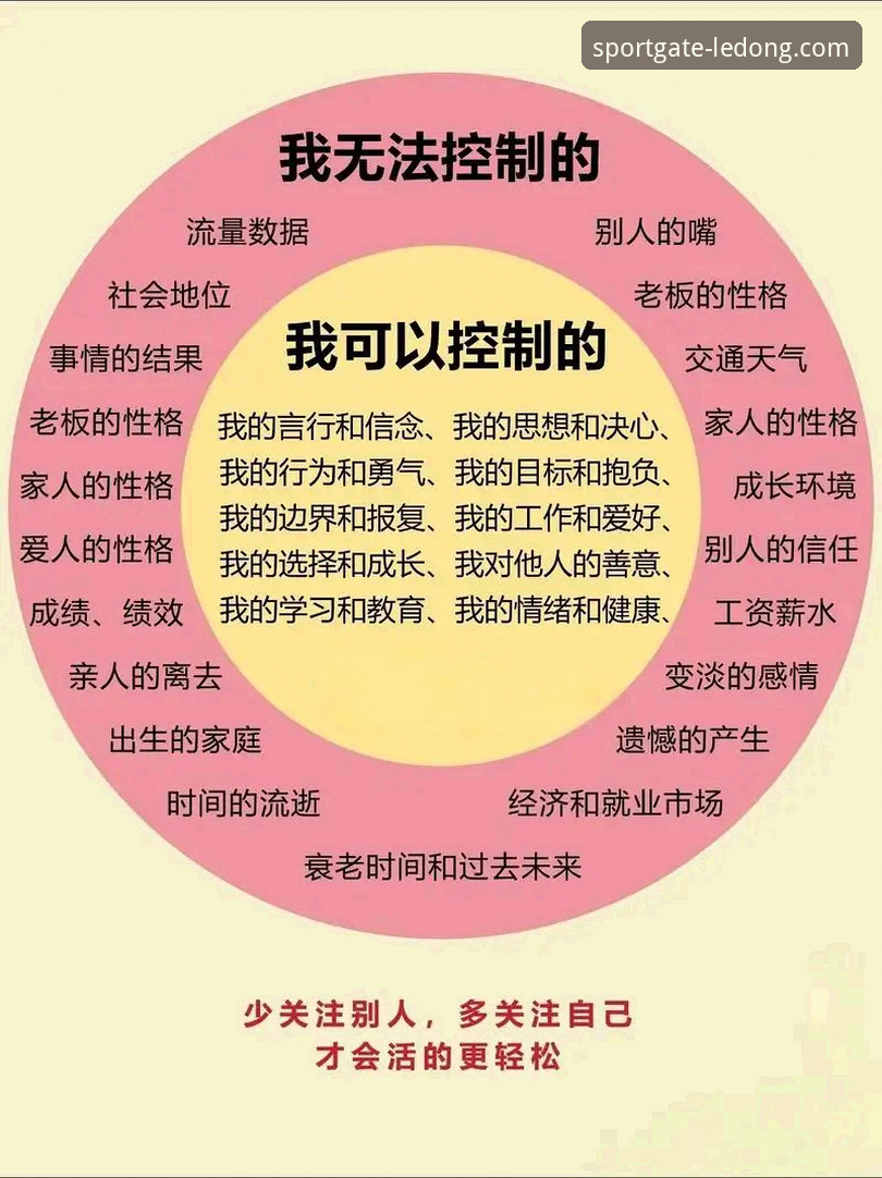 如何从一场酣畅淋漓的胜利，洞察体育数据分析的价值？