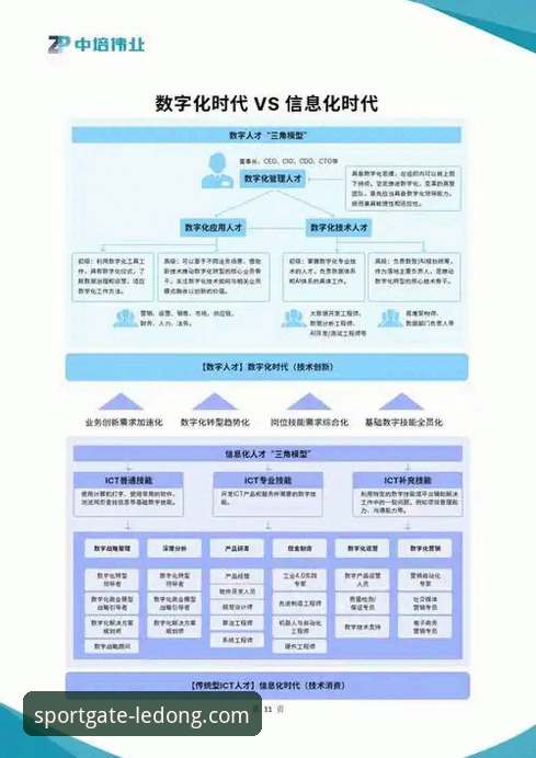乐动体育平台最新版本攻略：2025年功能升级与操作细节全解析
